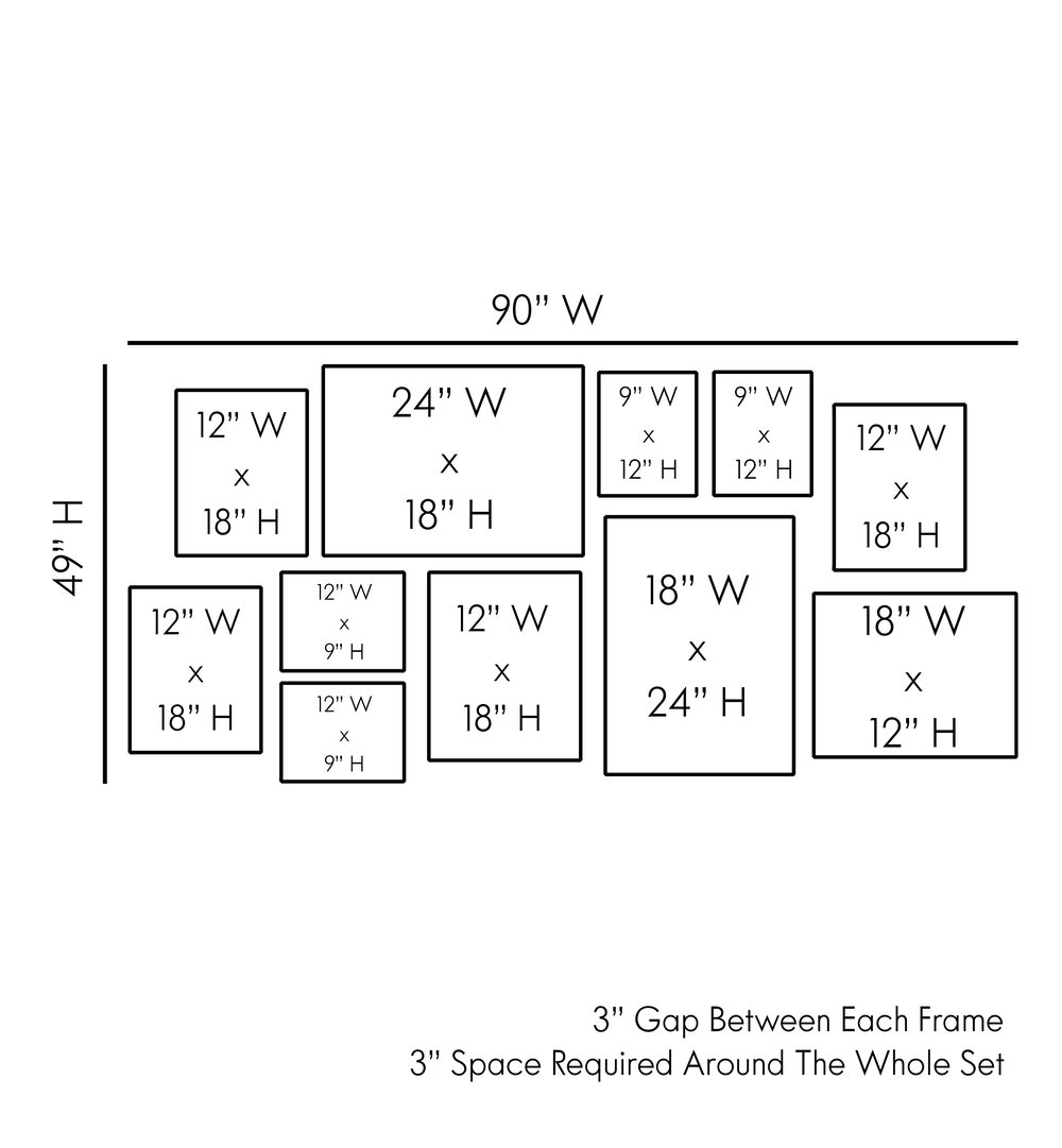 CAFE GALLERY WALL IV layout showcases earthy tones, perfect for creating inviting gallery walls in any space.