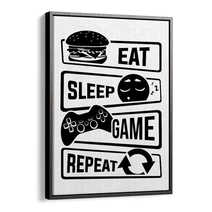 Stylish EAT SLEEP GAME REPEAT III gaming poster, perfect for gamers to showcase their passion and lifestyle.