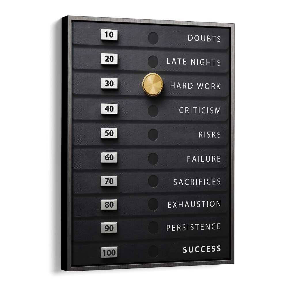 Stylish "Weight of Success, Quotes" poster showcases motivation metrics for personal growth and inspiration.