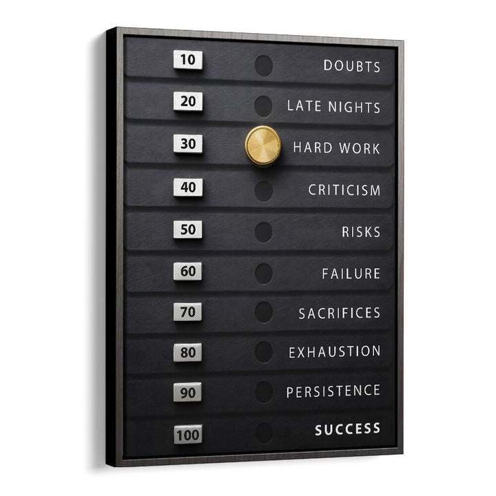 Stylish "Weight of Success, Quotes" poster showcases motivation metrics for personal growth and inspiration.