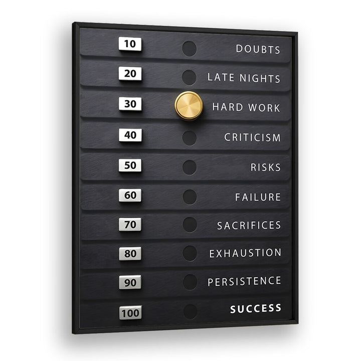 Stylish WEIGHT OF SUCCESS, QUOTES poster in a black frame, inspiring motivation and enhancing your space.