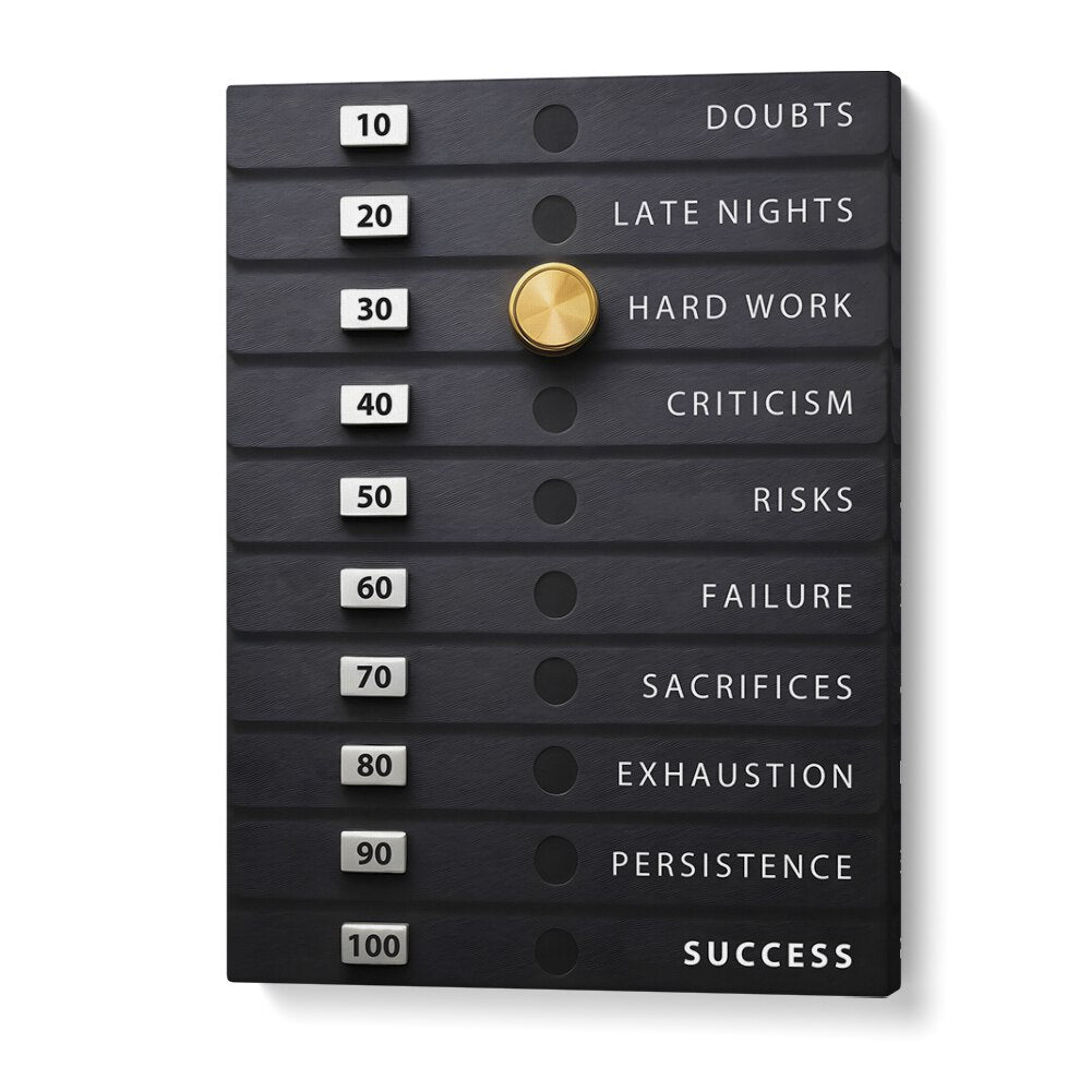 Inspire your space with the WEIGHT OF SUCCESS, QUOTES poster, a daily reminder of motivation and achievement.
