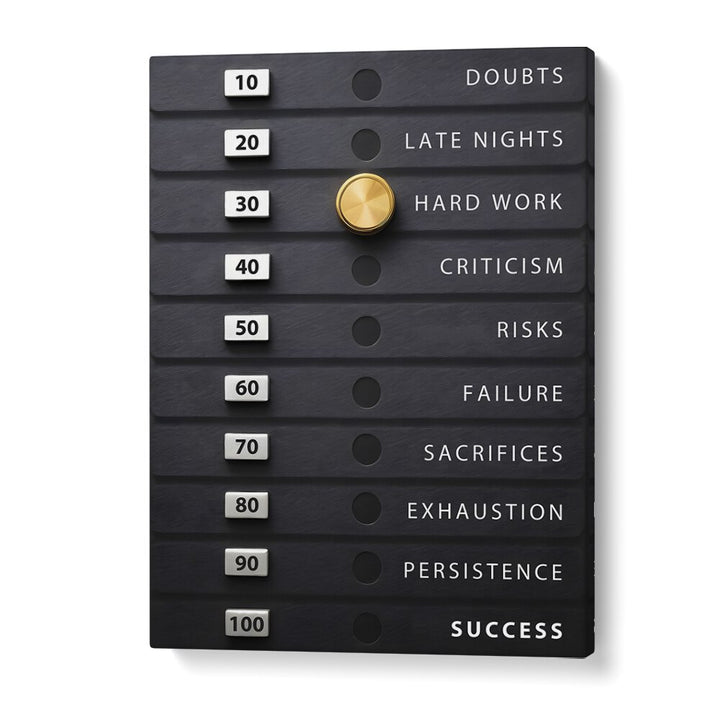 Inspire your space with the WEIGHT OF SUCCESS, QUOTES poster, a daily reminder of motivation and achievement.