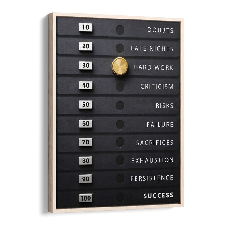 WEIGHT OF SUCCESS, QUOTES poster showcases motivational elements to elevate your space and inspire daily success.