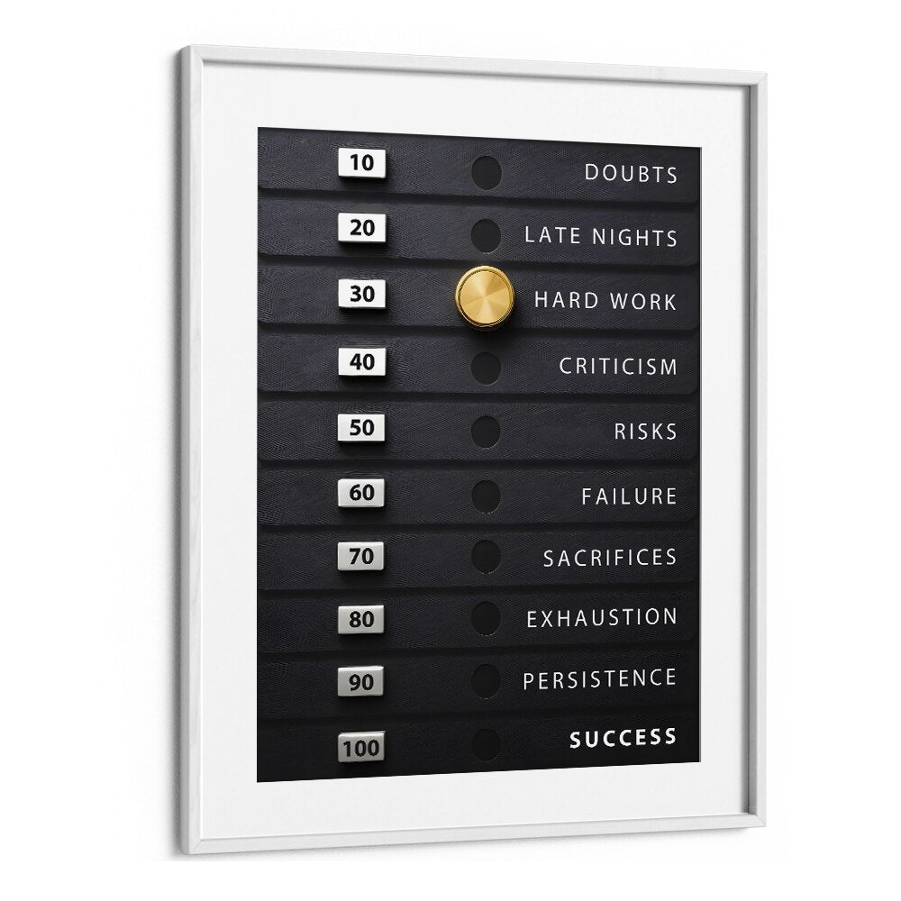 Inspirational WEIGHT OF SUCCESS, QUOTES & TYPOGRAPHY POSTER in a white frame, perfect for motivating your space.
