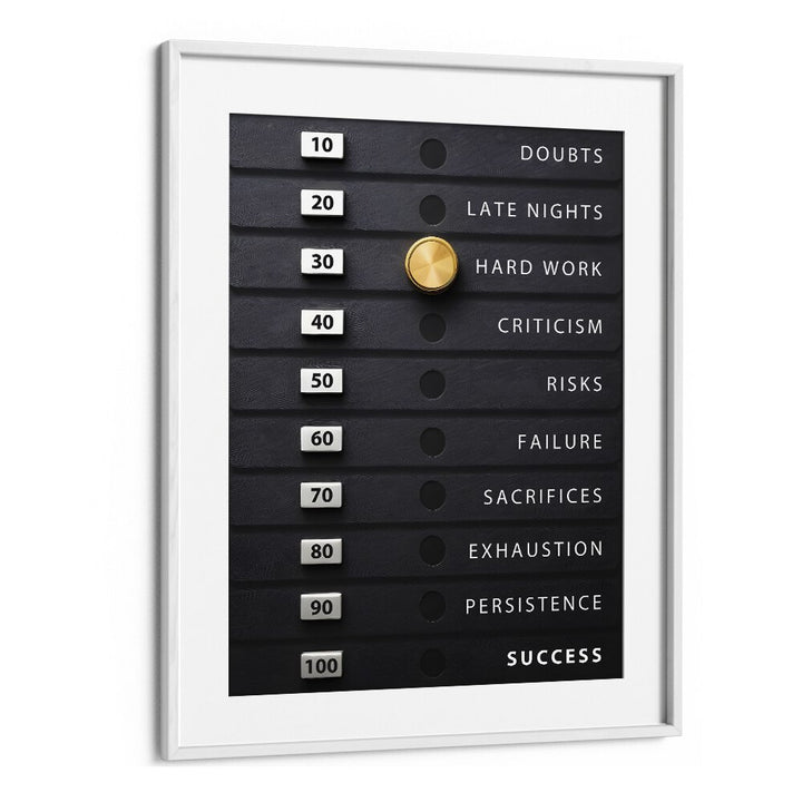 Inspirational WEIGHT OF SUCCESS, QUOTES & TYPOGRAPHY POSTER in a white frame, perfect for motivating your space.