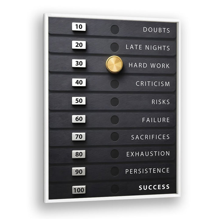 Weight of Success quotes and typography poster in a white frame, inspiring motivation and goal achievement.