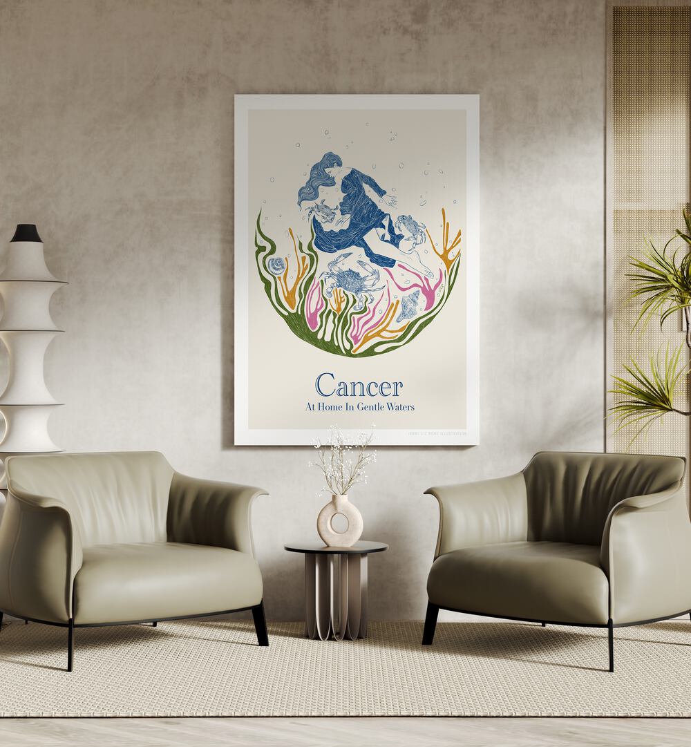 CANCER II , ZODIAC & TAROT POSTERS