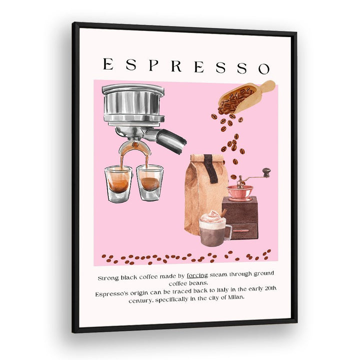 ESPRESSO COFFEE GUIDE