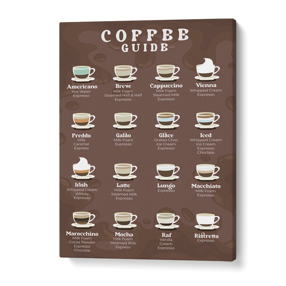 Coffee Guide Bar & Cafe Art Artwork in Gallery Wrap