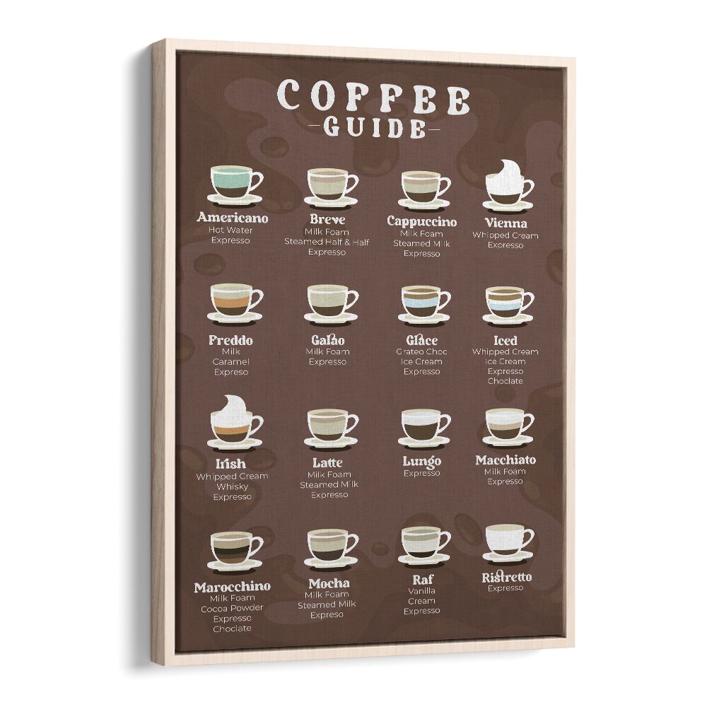 Coffee Guide Bar & Cafe Artwork in Oak Wood Floater Frame