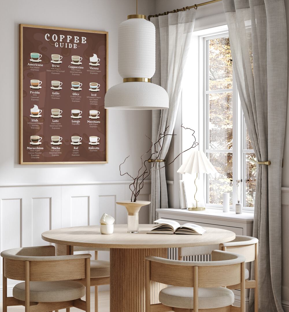 Coffee Guide Cafe Art Prints Cafe Posters in Oak Wood Plain Frame placed on a wall in a dining room area beside a window and behind a dining table