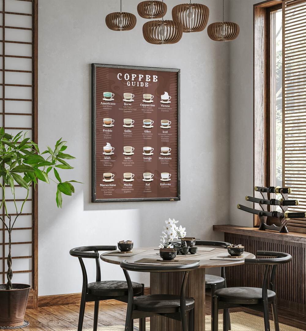 Coffee Guide Cafe Art Prints Cafe Posters in Black Plain Frame placed on a wall in a dining room area beside a window and behind a dining table