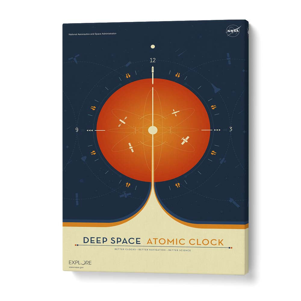 Deep Space Atomic Clock - Orange Astronaut & Nasa Paintings, Space Art Prints Artwork in Gallery Wrap
