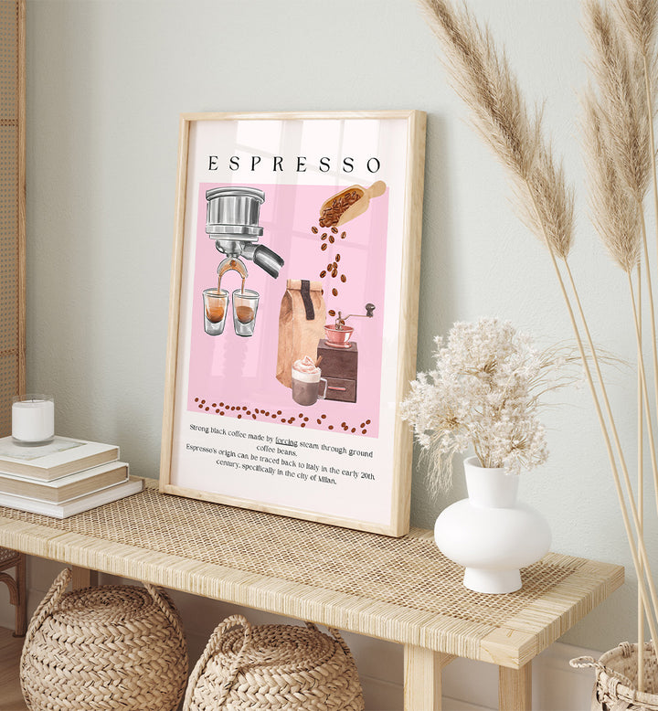 ESPRESSO COFFEE GUIDE