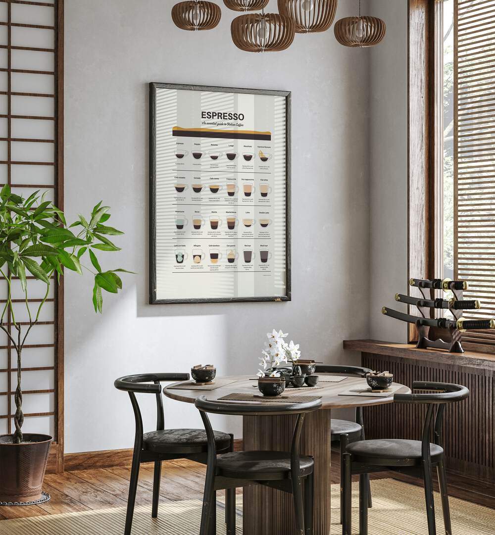 Espresso Guide by Studio Mandariini Kitchen Posters Kitchen Art Prints in Black Plain Frame placed on a wall in a dining room area beside a window and behind a dining table