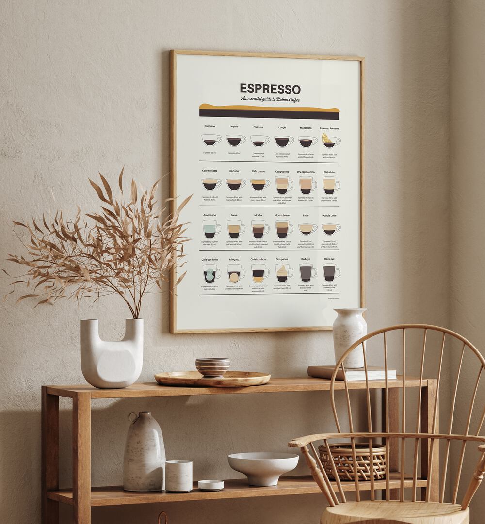 Espresso Guide by Studio Mandariini Kitchen Posters Kitchen Art Prints in Oak Wood Plain Frame placed on a wall behind a table