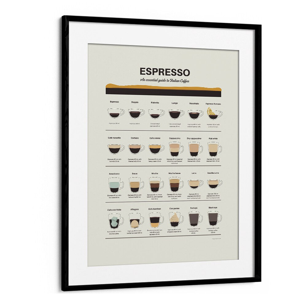 Espresso Guide by Studio Mandariini Kitchen Posters Kitchen Art Prints in Black Frame With Mount