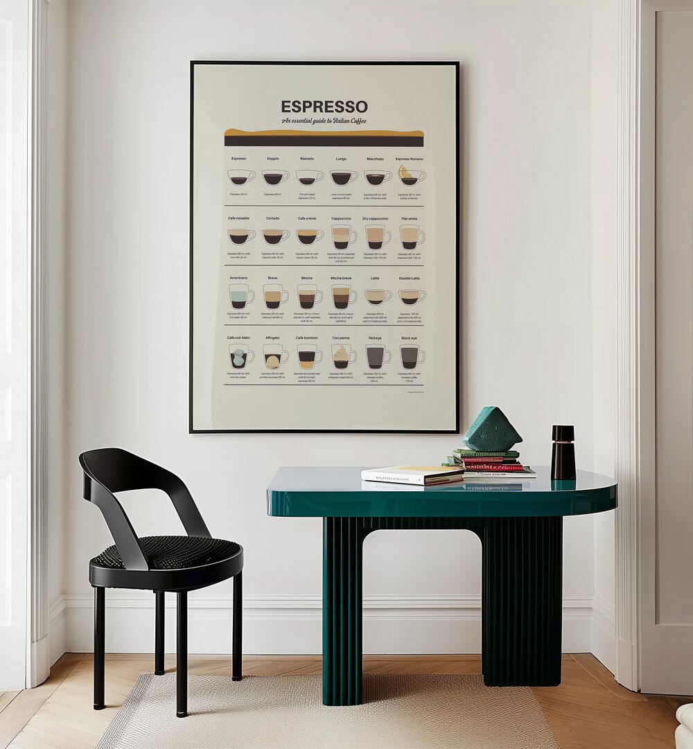 Espresso Guide by Studio Mandariini Kitchen Posters Kitchen Art Prints in Black Plain Frame placed on a wall behind a study table