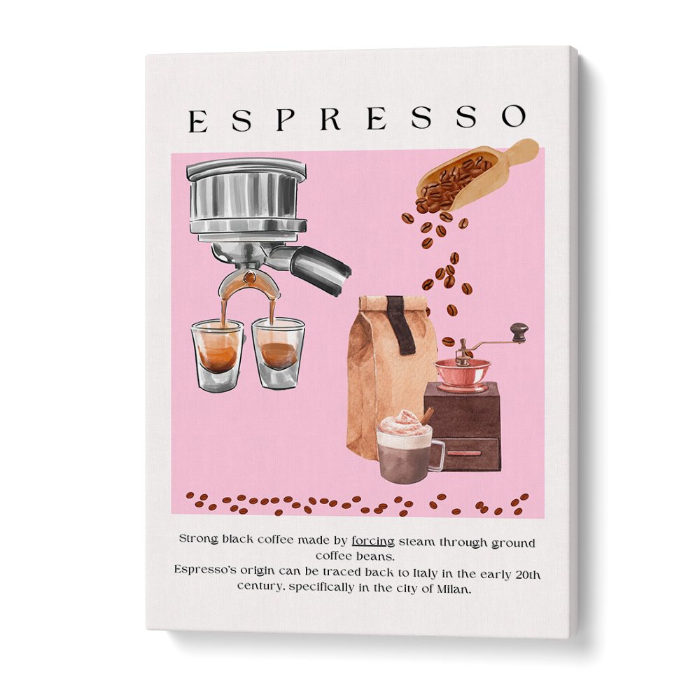 ESPRESSO COFFEE GUIDE