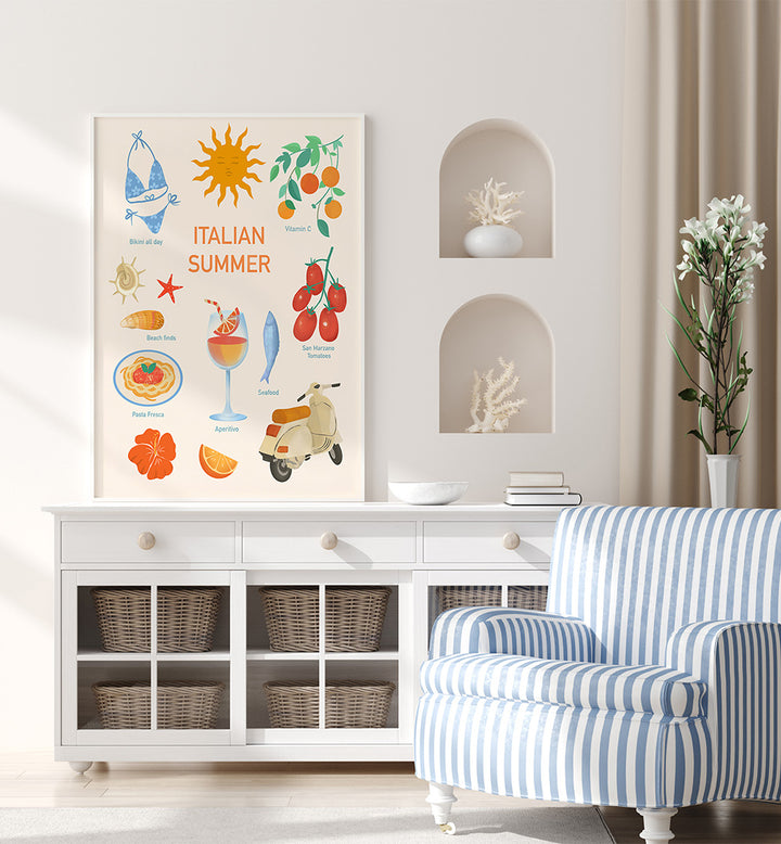 ITALIAN SUMMER , TRAVEL POSTERS