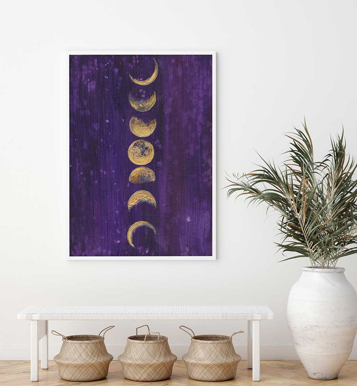 MOON PHASES , FASHION POSTERS
