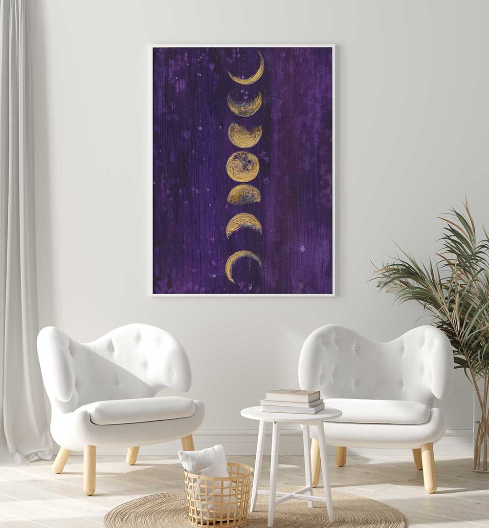 MOON PHASES , FASHION POSTERS