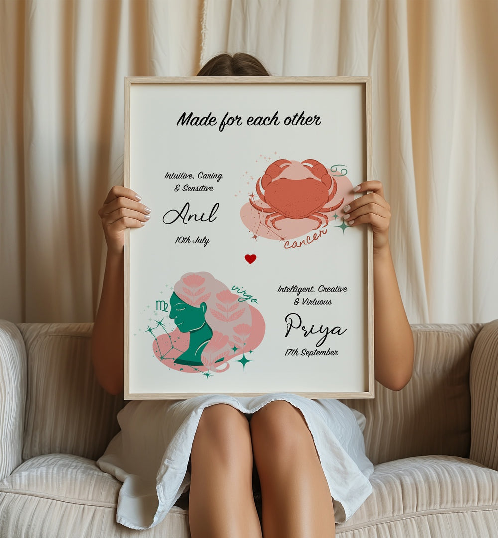  painting - MADE FOR EACH OTHER (CUSTOM ZODIAC PRINT) by Asianmonk