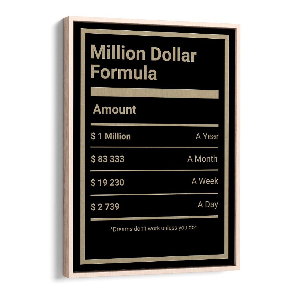 Million Dollar Formula Quotes And Typography Posters in Oak Wood Floater Frame