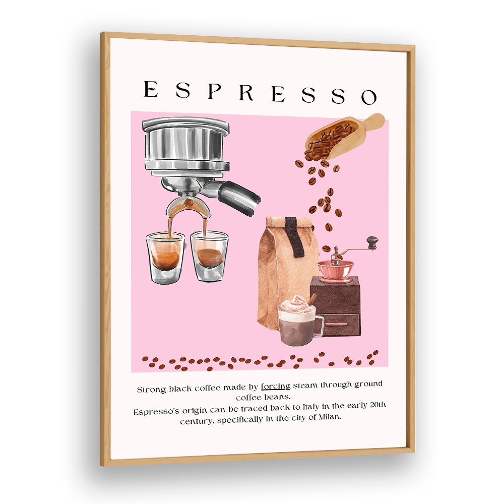 ESPRESSO COFFEE GUIDE