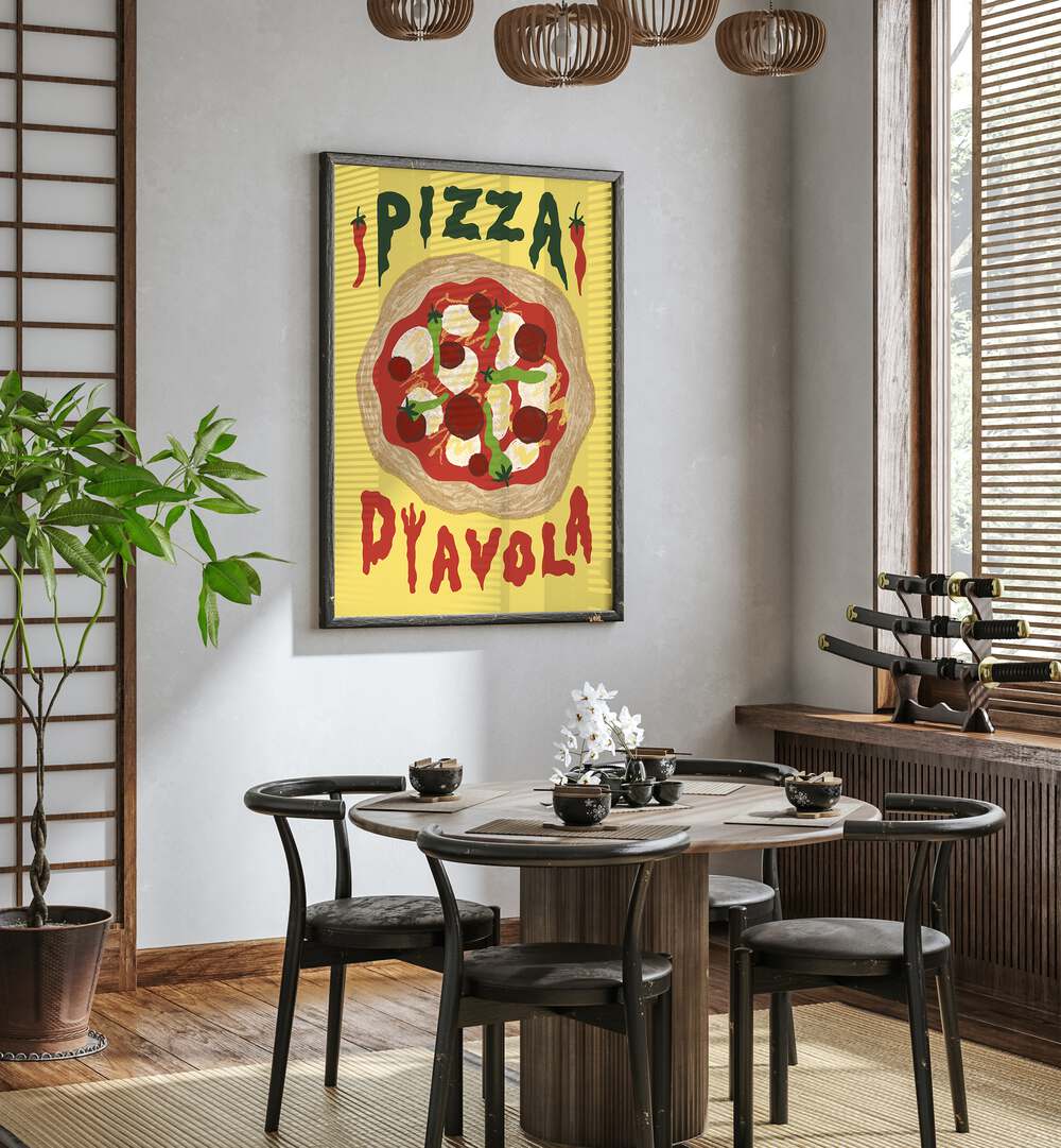 PIZZA DYAVOLA , KITCHEN POSTERS