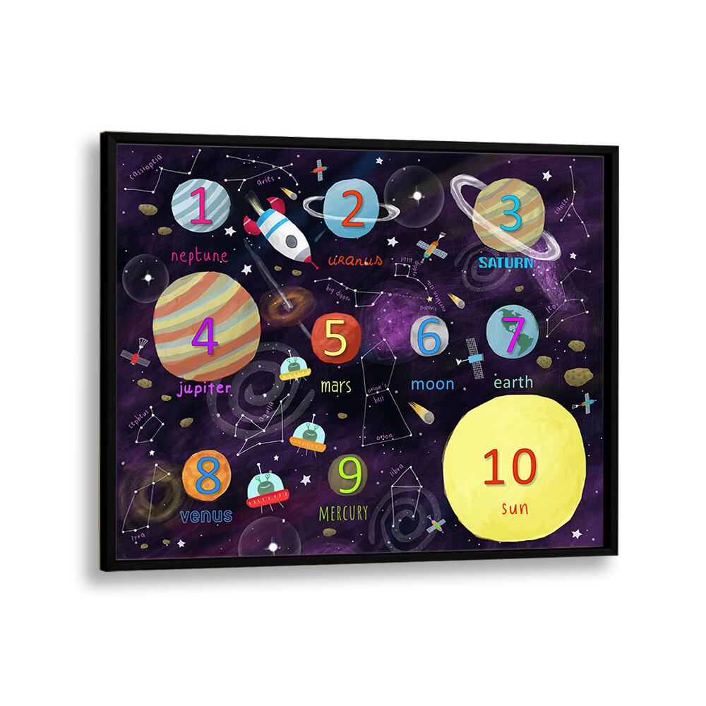 Space Counting Art By Carla Daly Kids Painting in Black Plain Frame