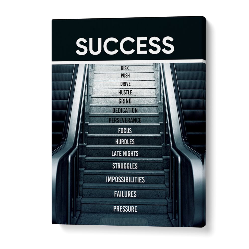 Success Iii Quotes And Typography Posters in Gallery Wrap