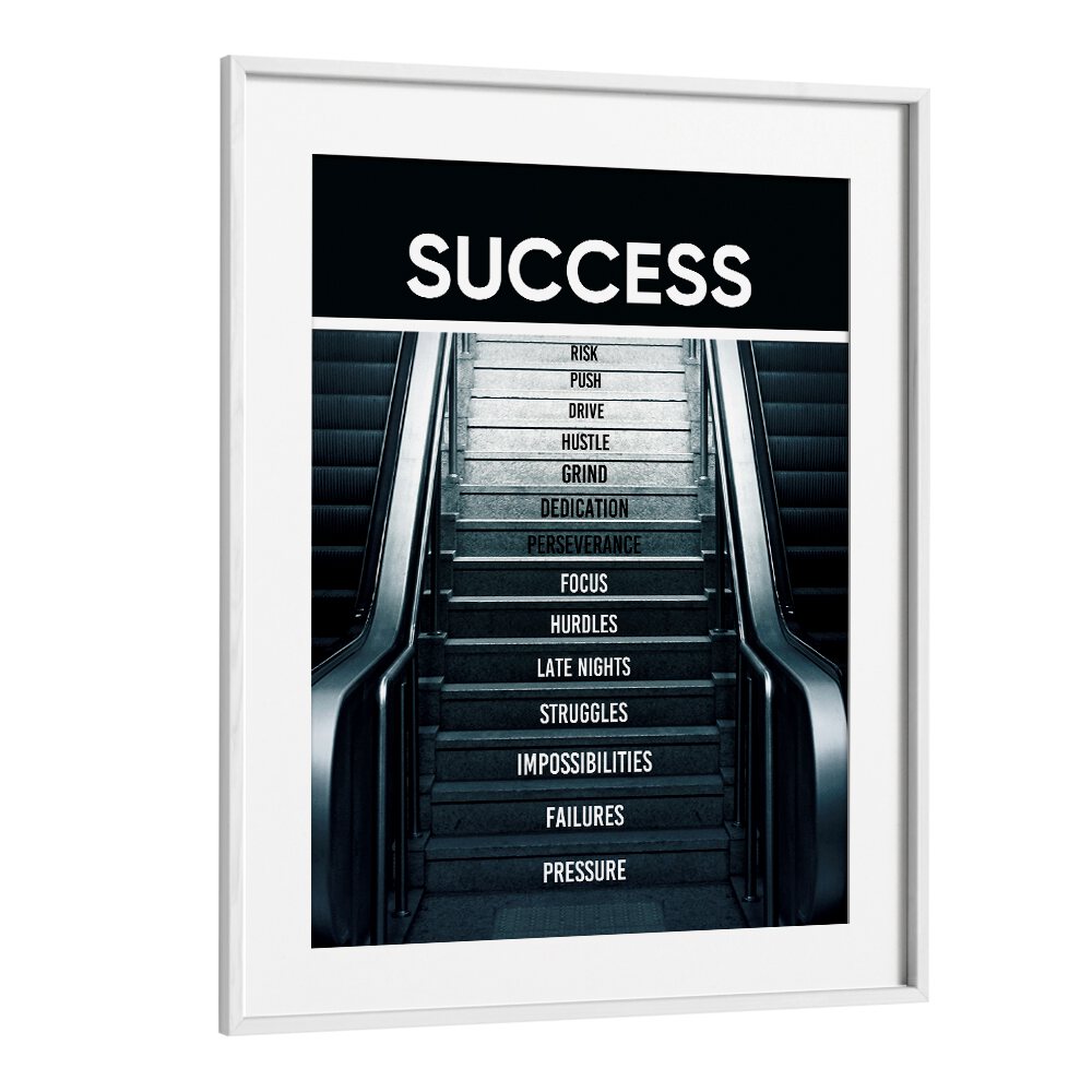 Transform your space with SUCCESS III, QUOTES & TYPOGRAPHY POSTERS, inspiring motivation and creativity.