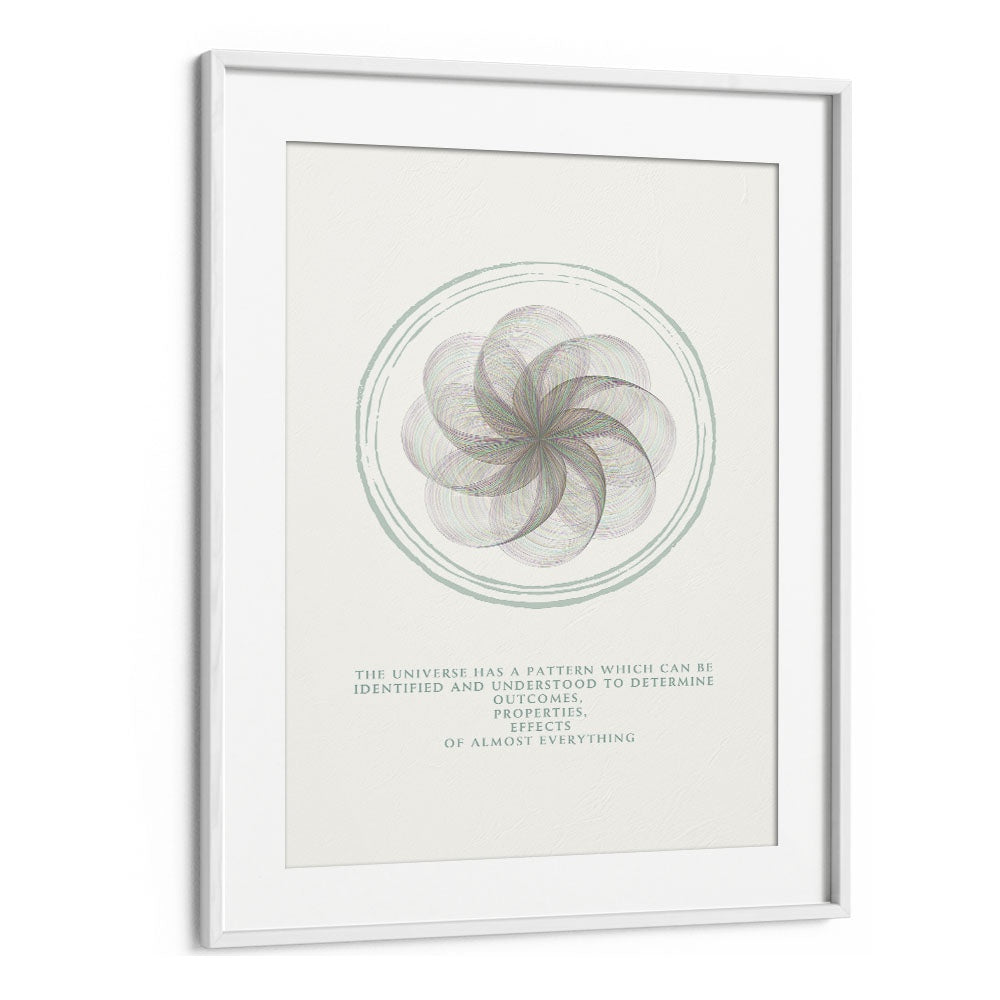 Universe By Grishma Korjani Quotes and Typography Posters in White Frame With Mount