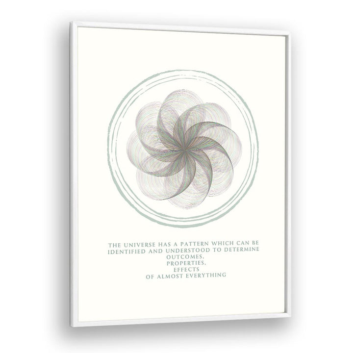 Universe By Grishma Korjani Quotes and Typography Posters in White Plain Frame