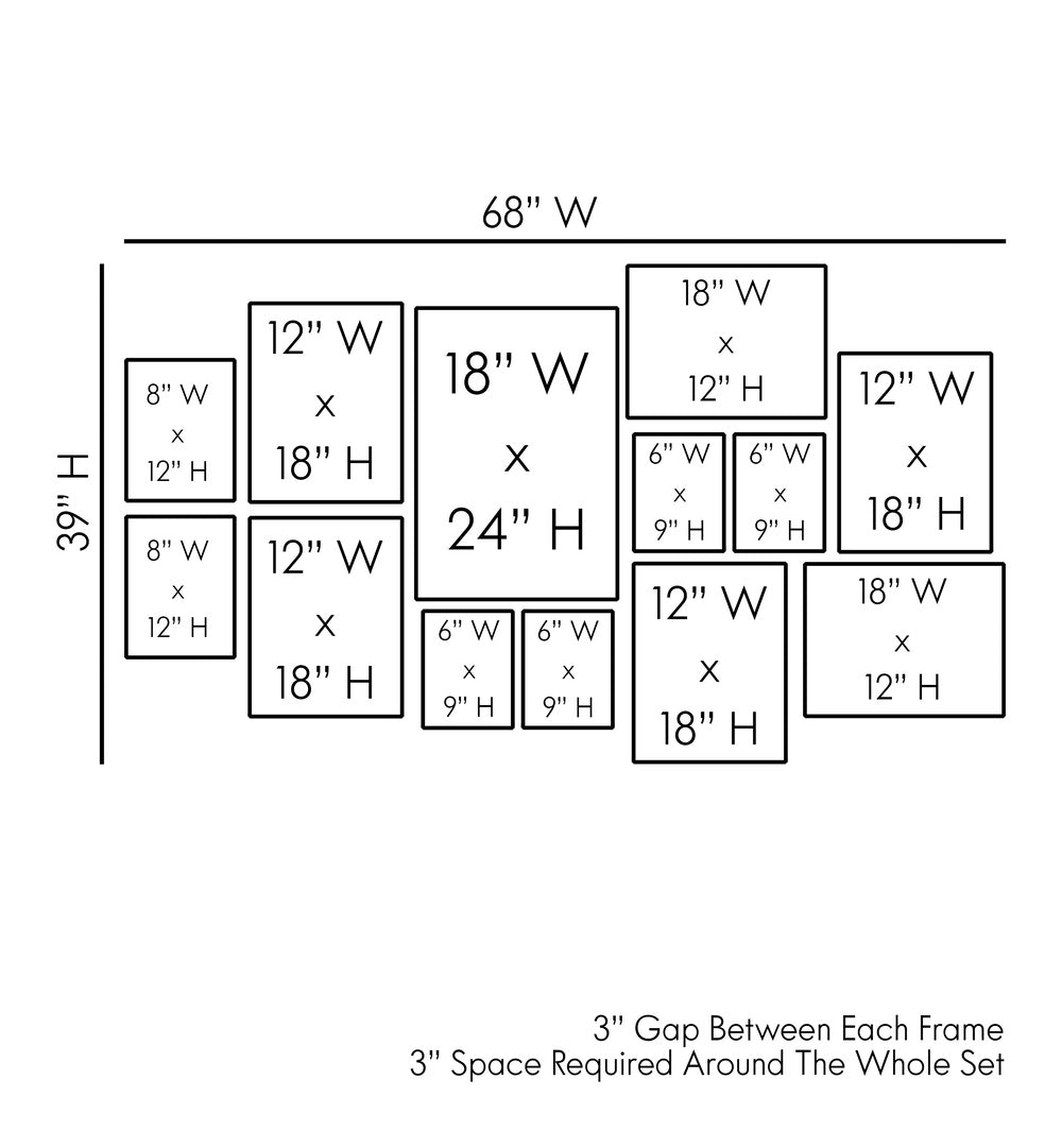 Curated layout guide for the VINTAGE ERA GALLERY WALL, showcasing Art Nouveau prints for stylish gallery walls.