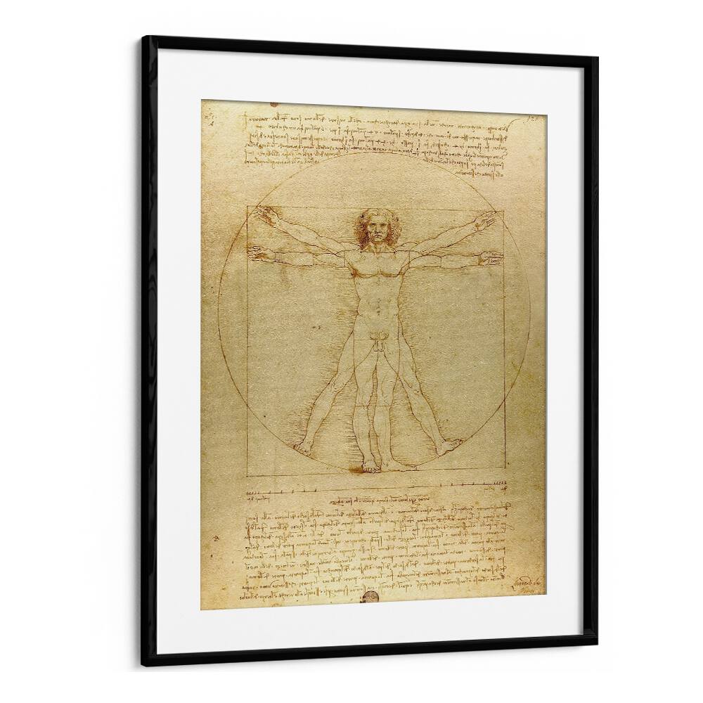 Vitruvian Man Vintage Paintings in Black Frame With Mount