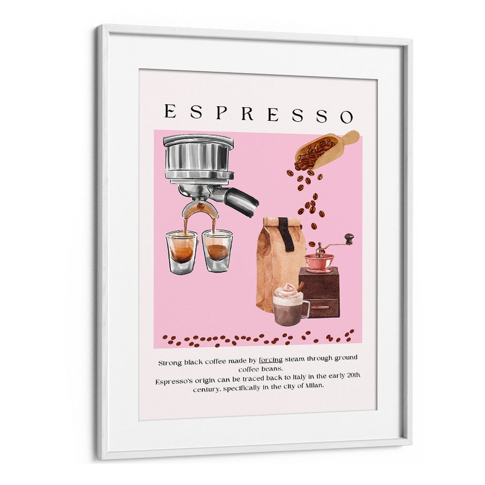 ESPRESSO COFFEE GUIDE