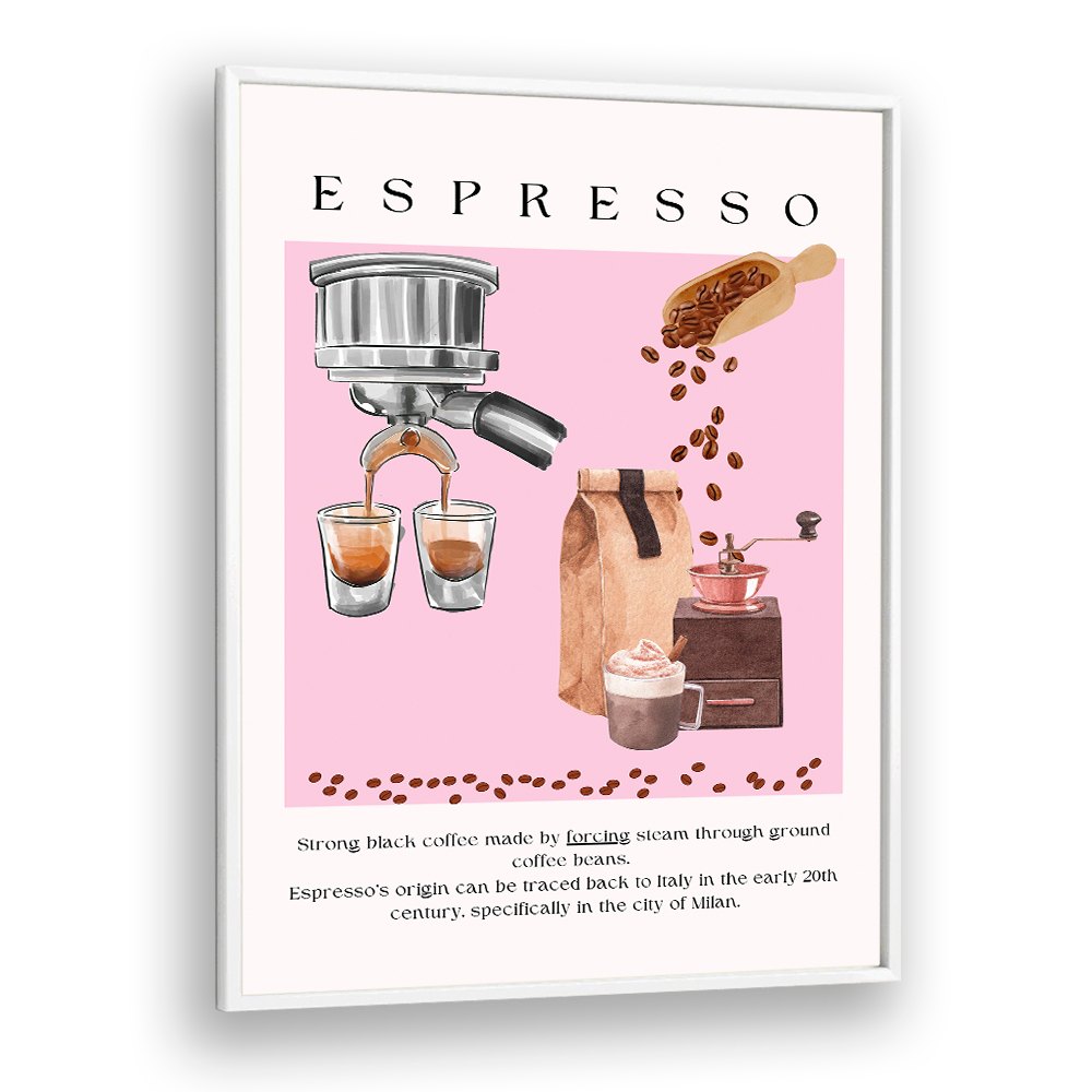 ESPRESSO COFFEE GUIDE