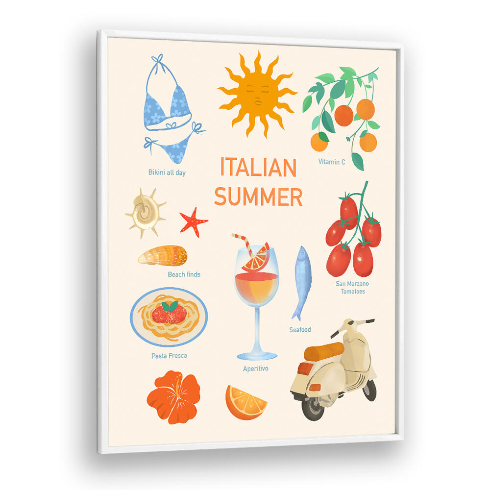 ITALIAN SUMMER , TRAVEL POSTERS