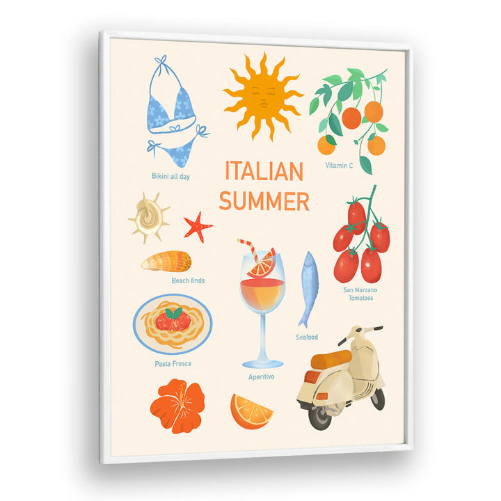 ITALIAN SUMMER , TRAVEL POSTERS