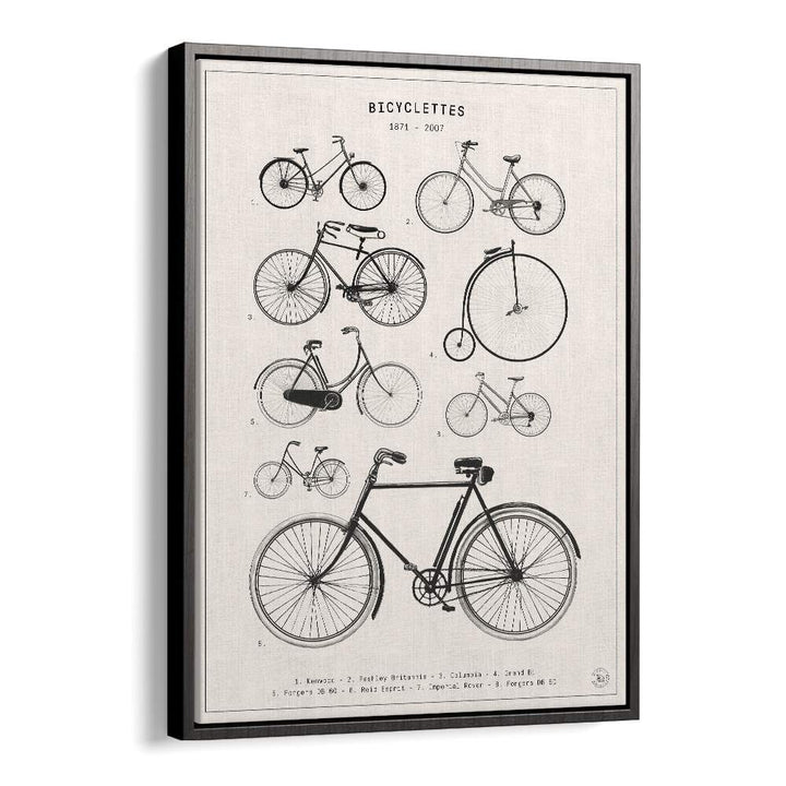 BICYCLETTES BY FLORENT BODART, WALLART PRINTS