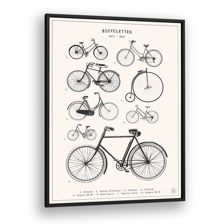 BICYCLETTES BY FLORENT BODART, WALLART PRINTS