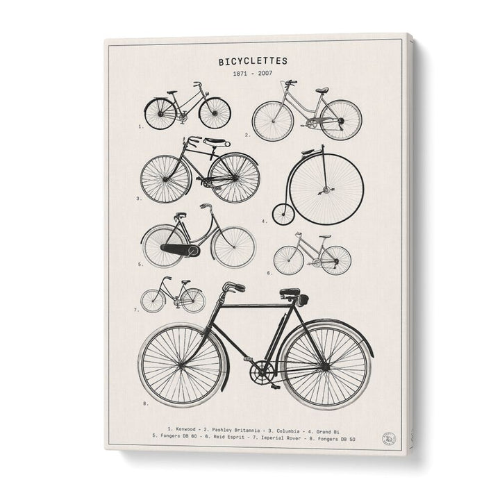 BICYCLETTES BY FLORENT BODART, WALLART PRINTS