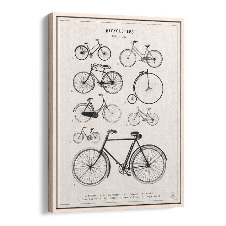 BICYCLETTES BY FLORENT BODART, WALLART PRINTS