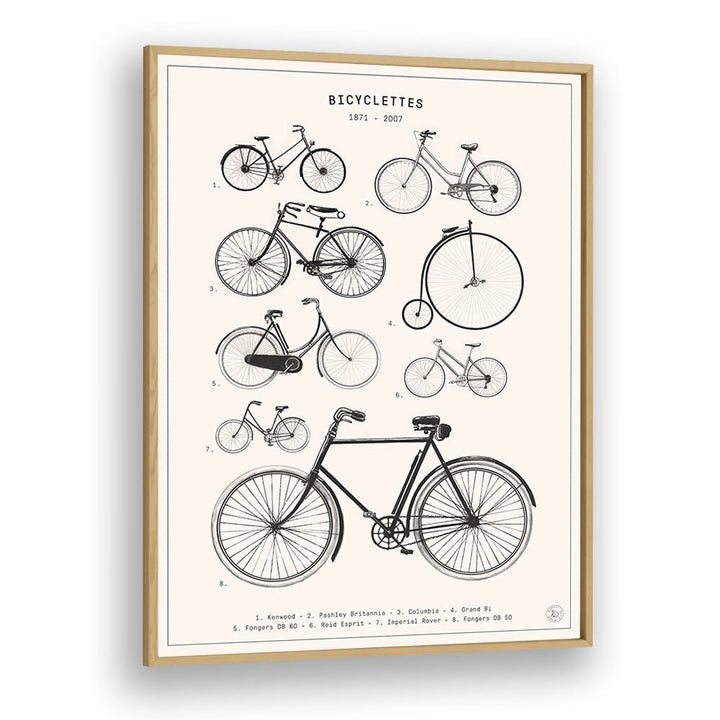 BICYCLETTES BY FLORENT BODART, WALLART PRINTS