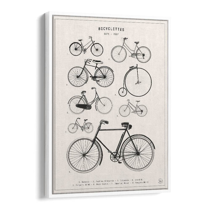 BICYCLETTES BY FLORENT BODART, WALLART PRINTS