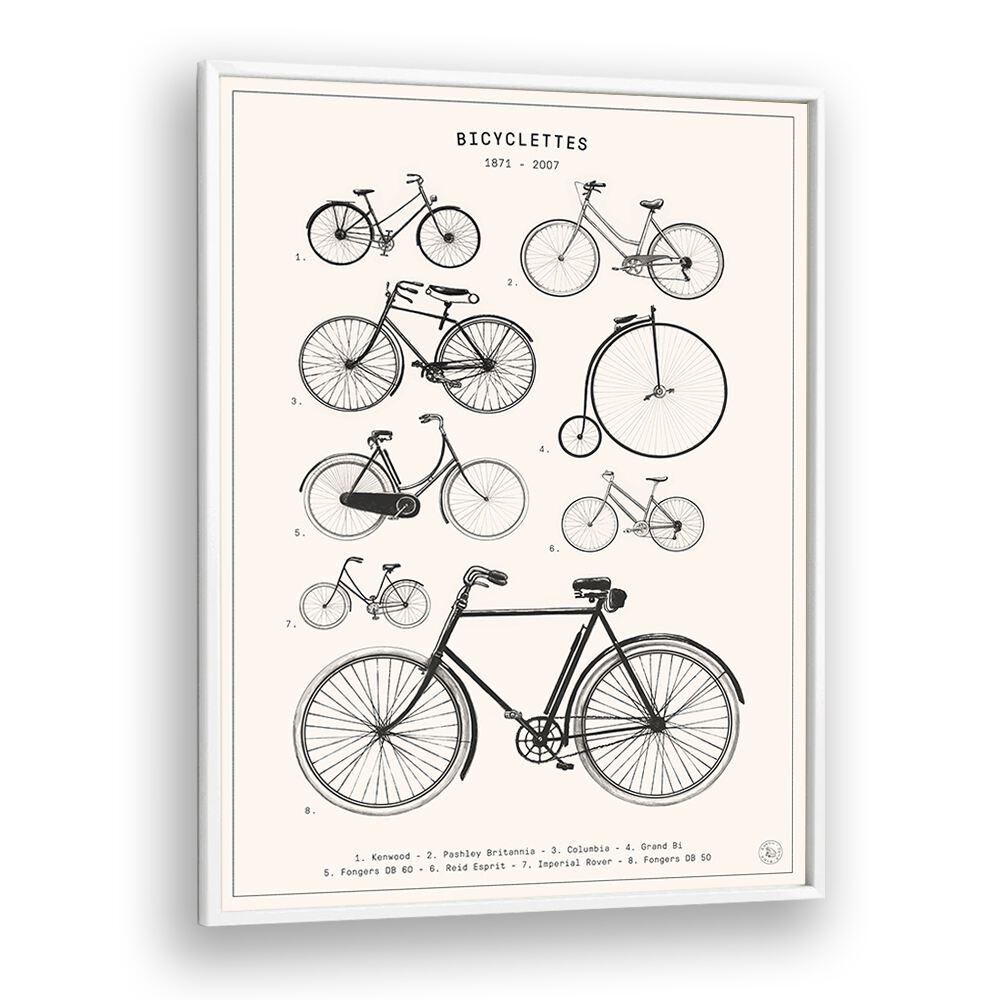 BICYCLETTES BY FLORENT BODART, WALLART PRINTS