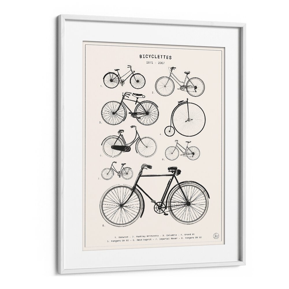 BICYCLETTES BY FLORENT BODART, WALLART PRINTS